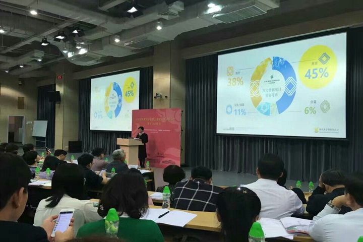 1490681304540393.jpg 5.教育基金工作研究分会第十八次年会.jpg
